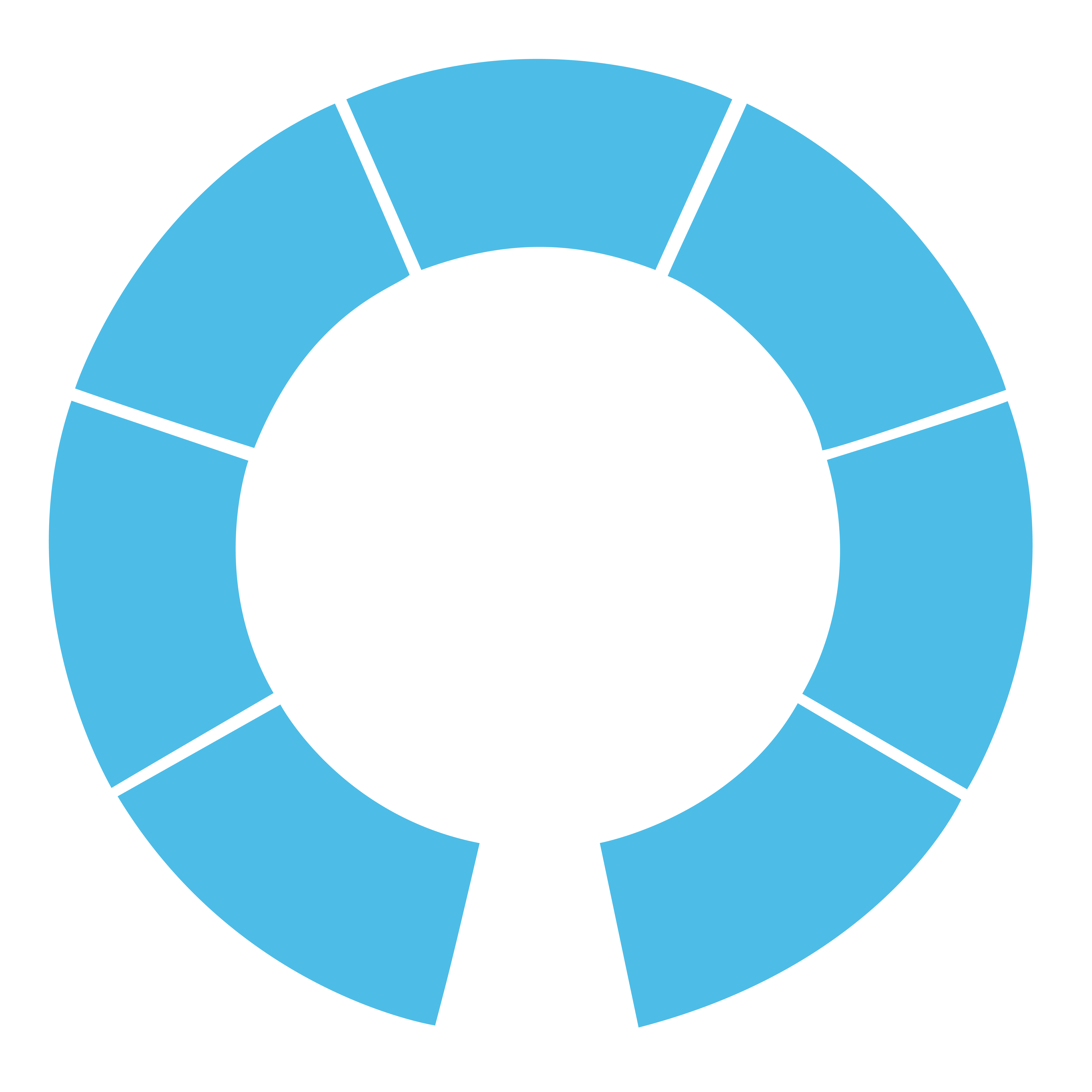 Dose Health - Assistive Technology For Medication Management, Health ...