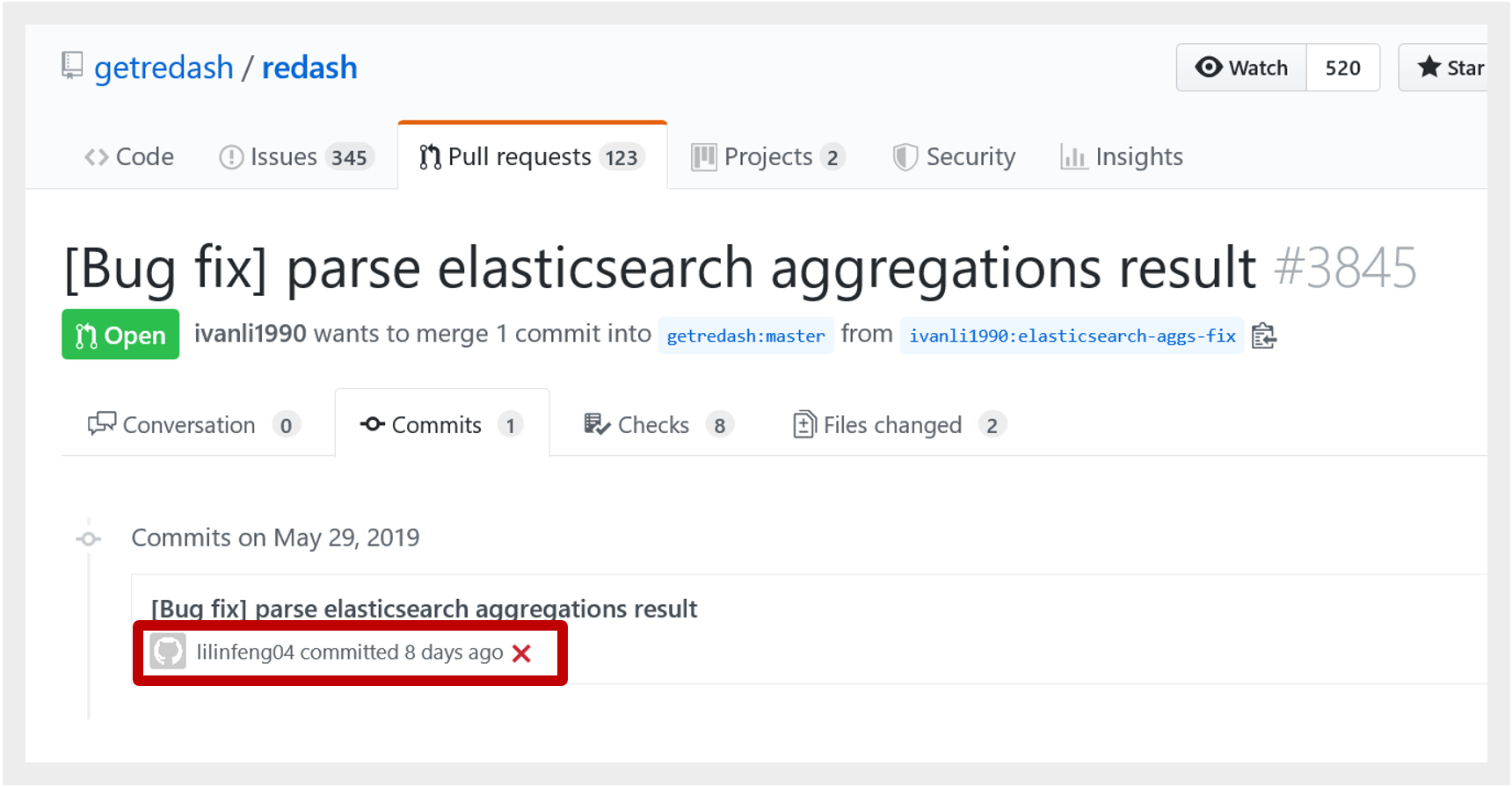 Unrecognized author of a commit