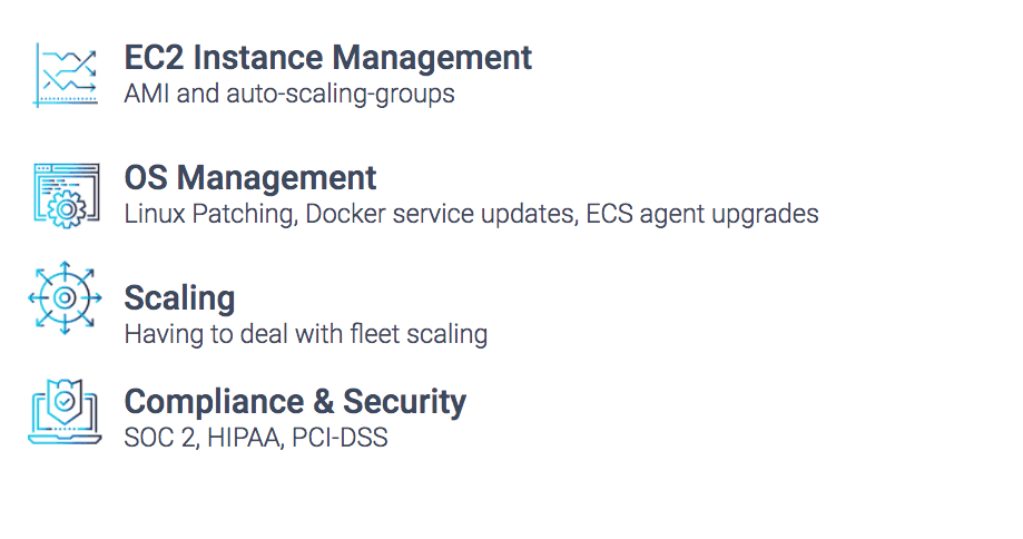 EC2 Instance Management