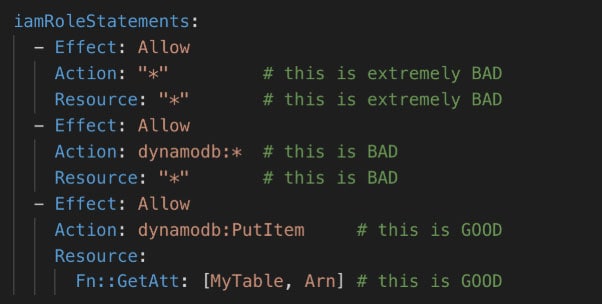 Role Statements