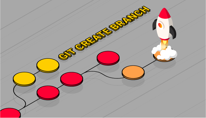 Как научиться рисовать мастихином цветы для начинающих. Starting branch. Постгрес sql. Starting branch. Дизайн гитхаб аккаунта.