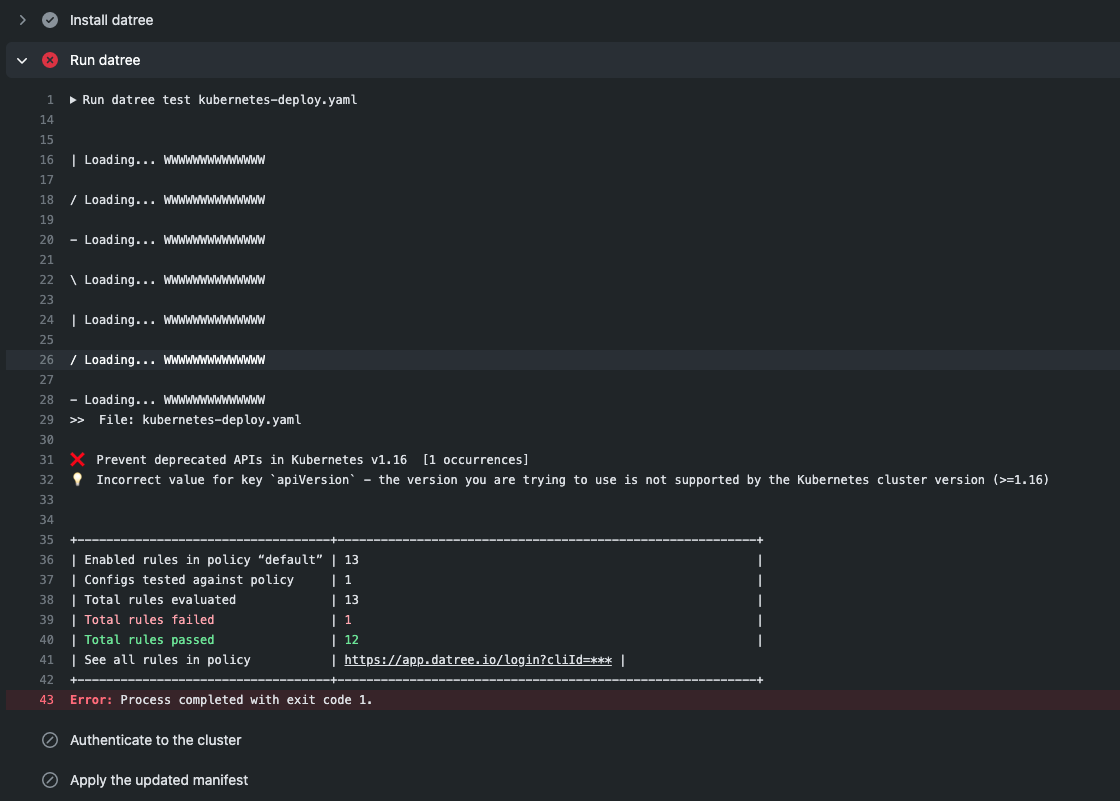 GitHub Action failing on datree test