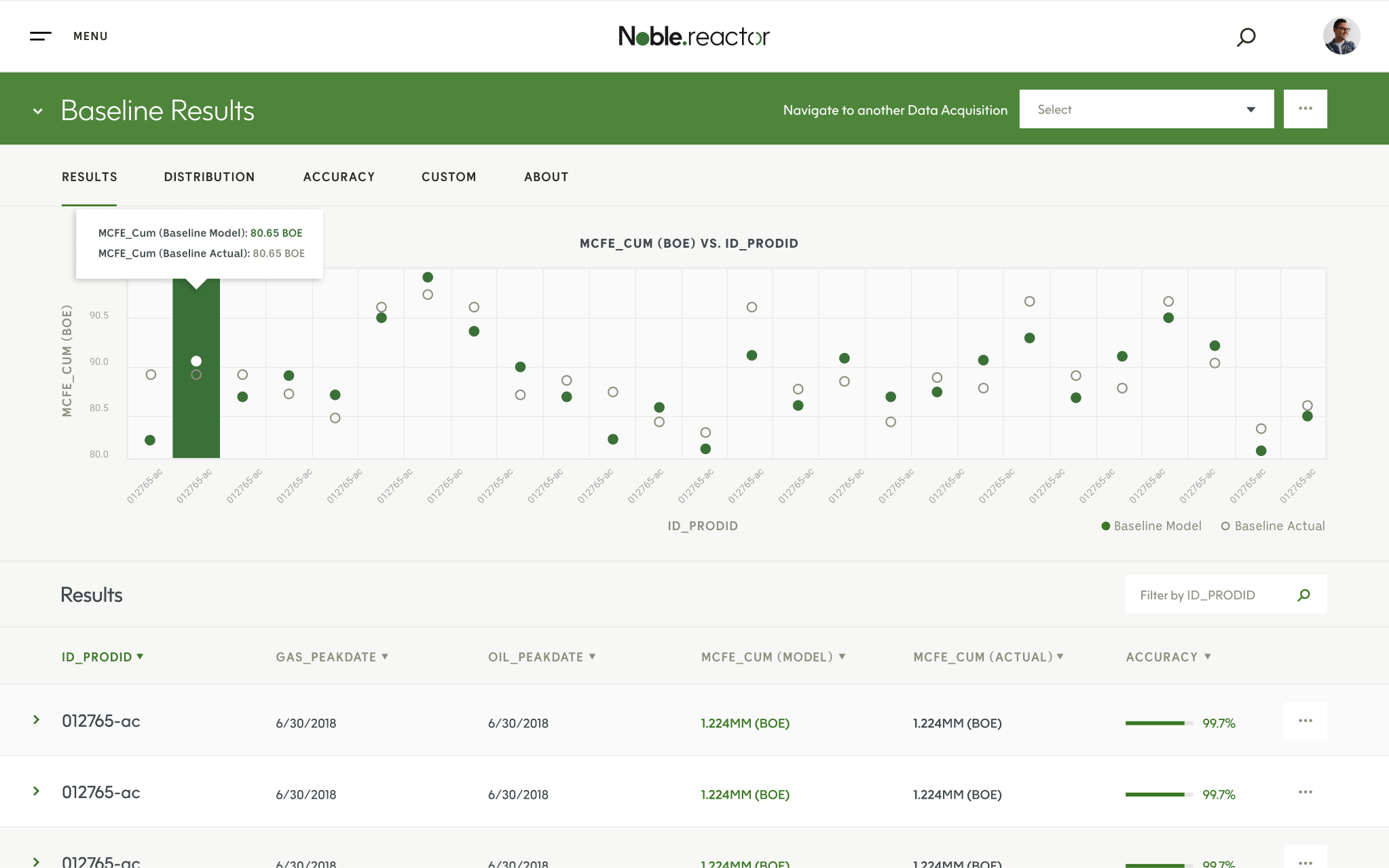 Noble Reactor Dashboard UI