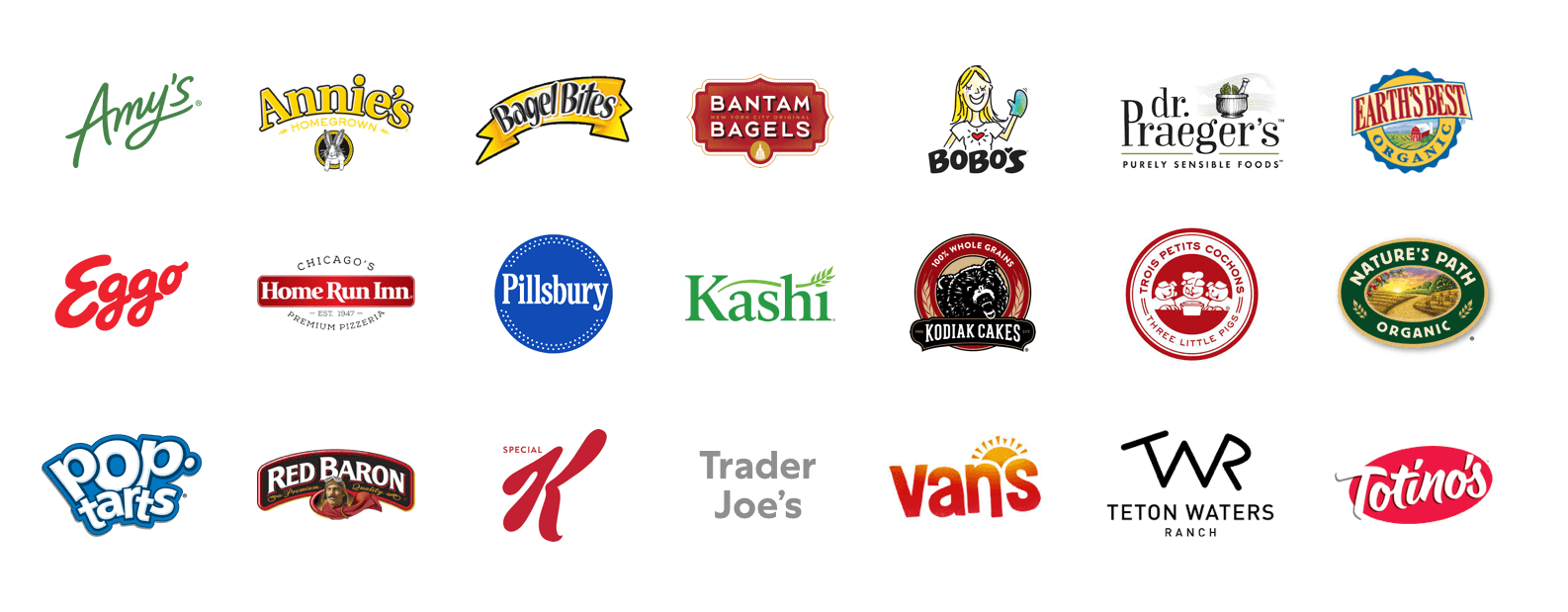 Scan to Cook Groceries