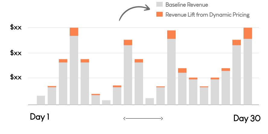 GARAGE OPEN AIR CALCULATIONS visual data 8
