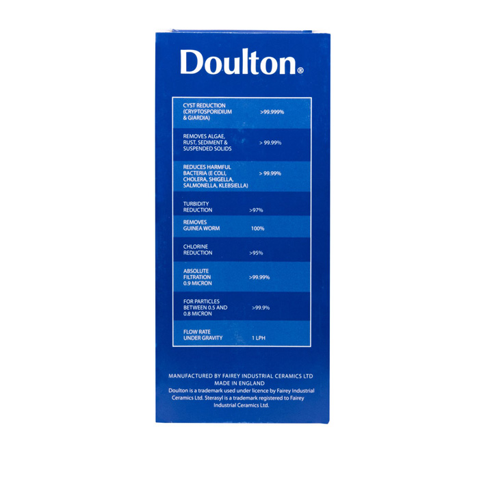 Doulton Standard Ceramic Filter Cartridge For Crock The Water People