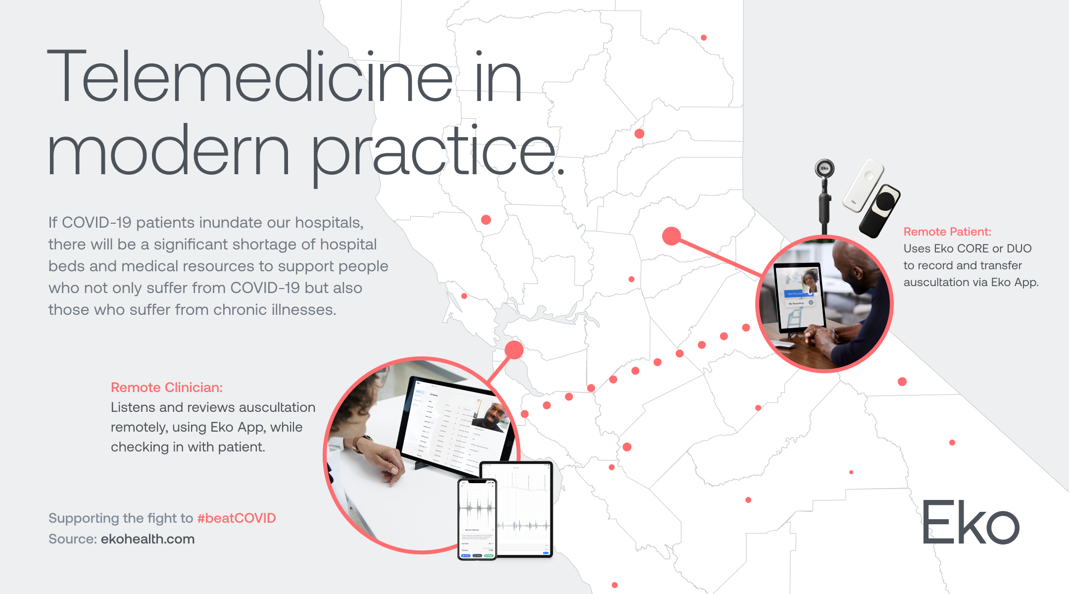 COVID-19 Telemedicine