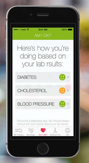 Blood pressure, Cholesterol and Glucose monitoring