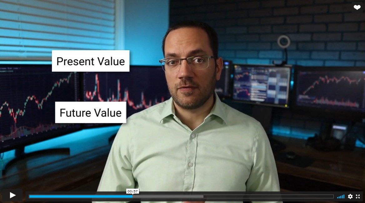 Understanding the value of time - TradingBlock