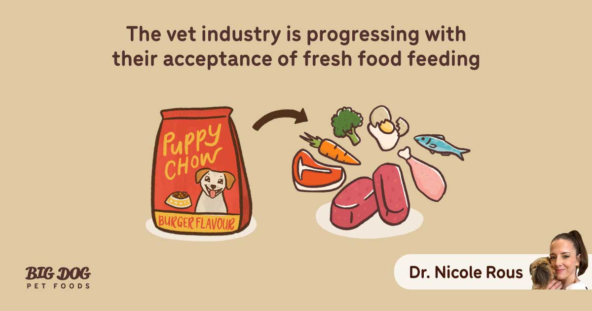 The vet industry is progressing with their acceptance of fresh food