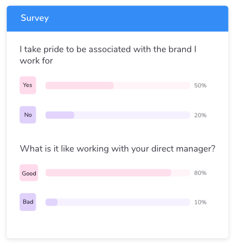 employee empowerment platform
