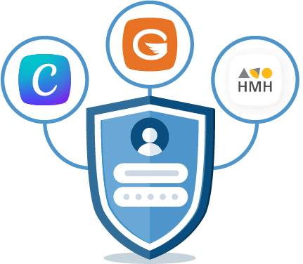Classlink Identity Access Management Classlink Identity Access Management