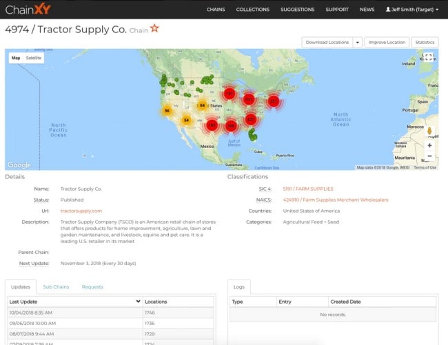 OpenStreetMap API Alternatives - 6307da672cc7b95bbe5165e9 Chain Xy Chains 