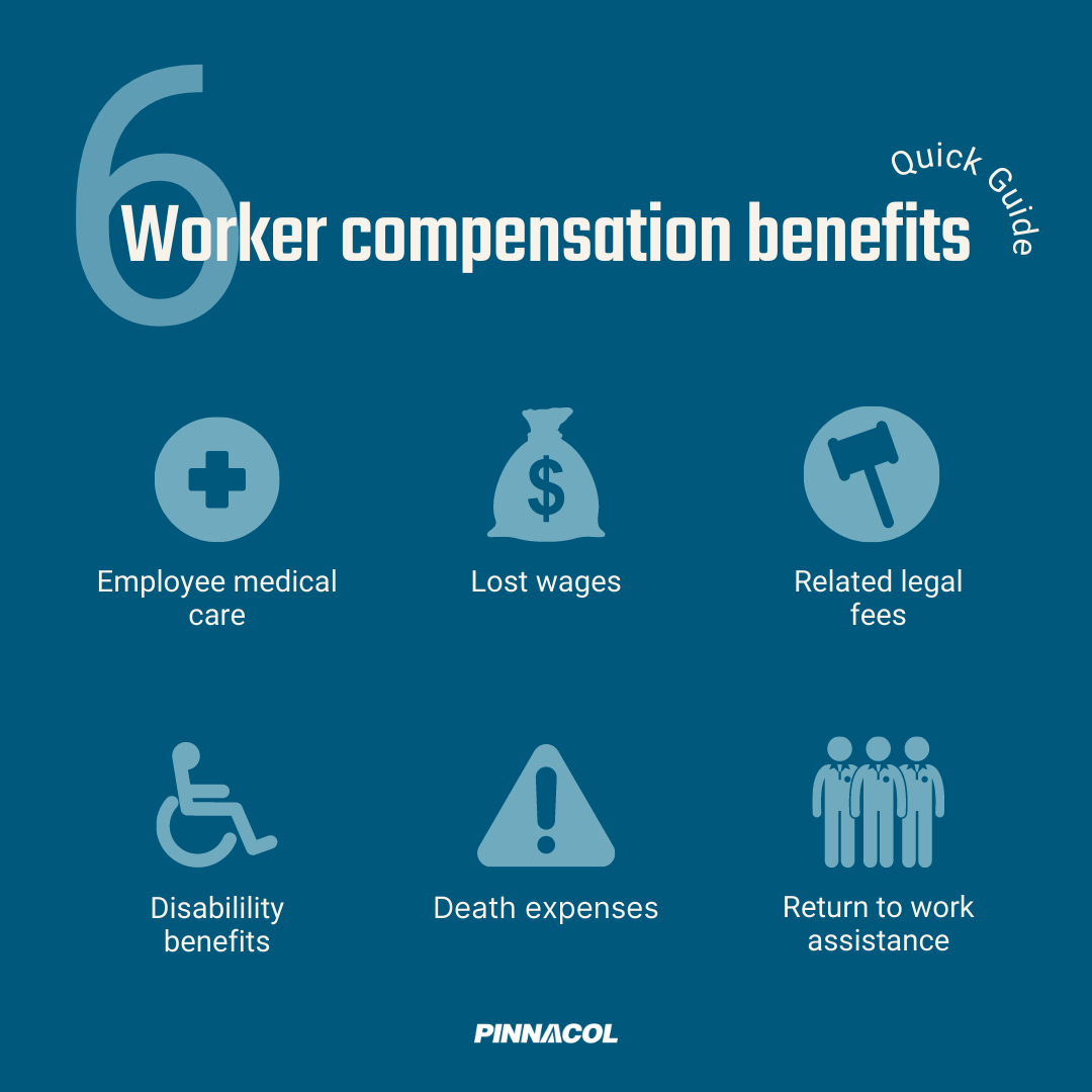 Workers compensation benefits