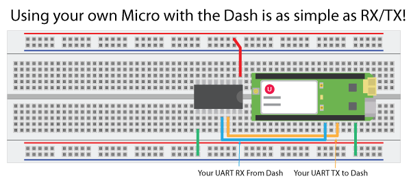 Using-your-own-micro