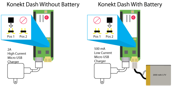 How-to-power-the-dash 2