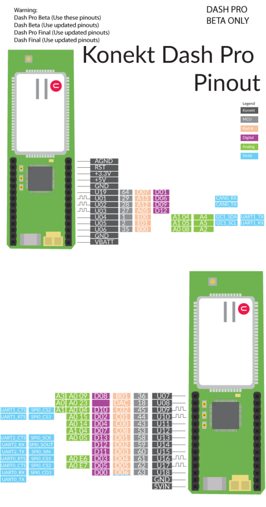 Konekt-Dash-Pro-Pinout-LEGACY_correct