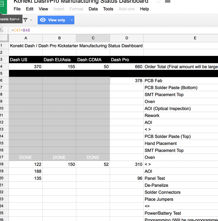 Click above to check out our real time production dashboard