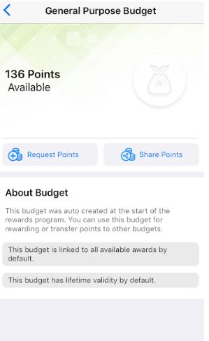Budget Co-owners