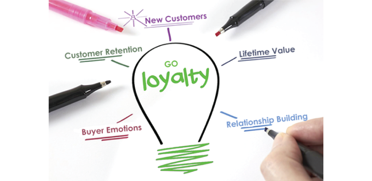 Loyalty Program to Success