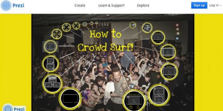 Prezi Tool for Presentation