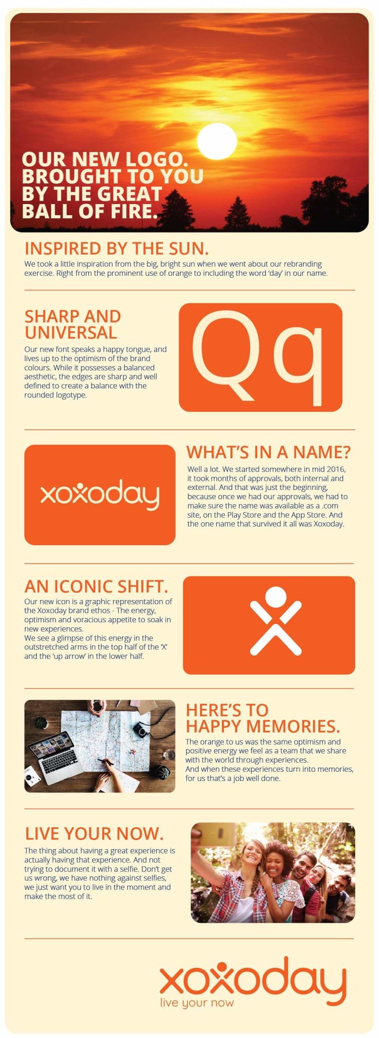 Xoxoday Launch Story