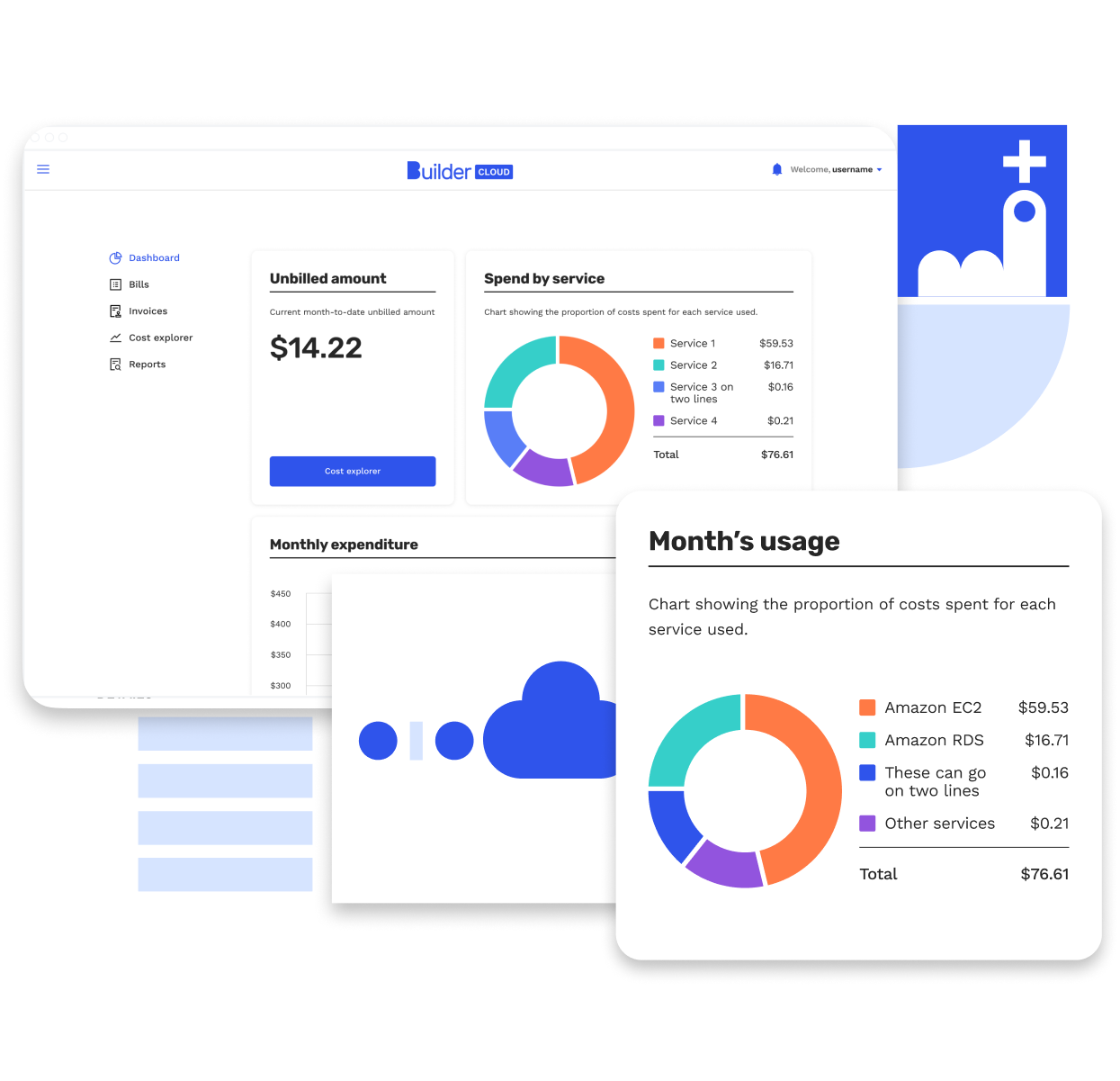 Builder Cloud dashboard