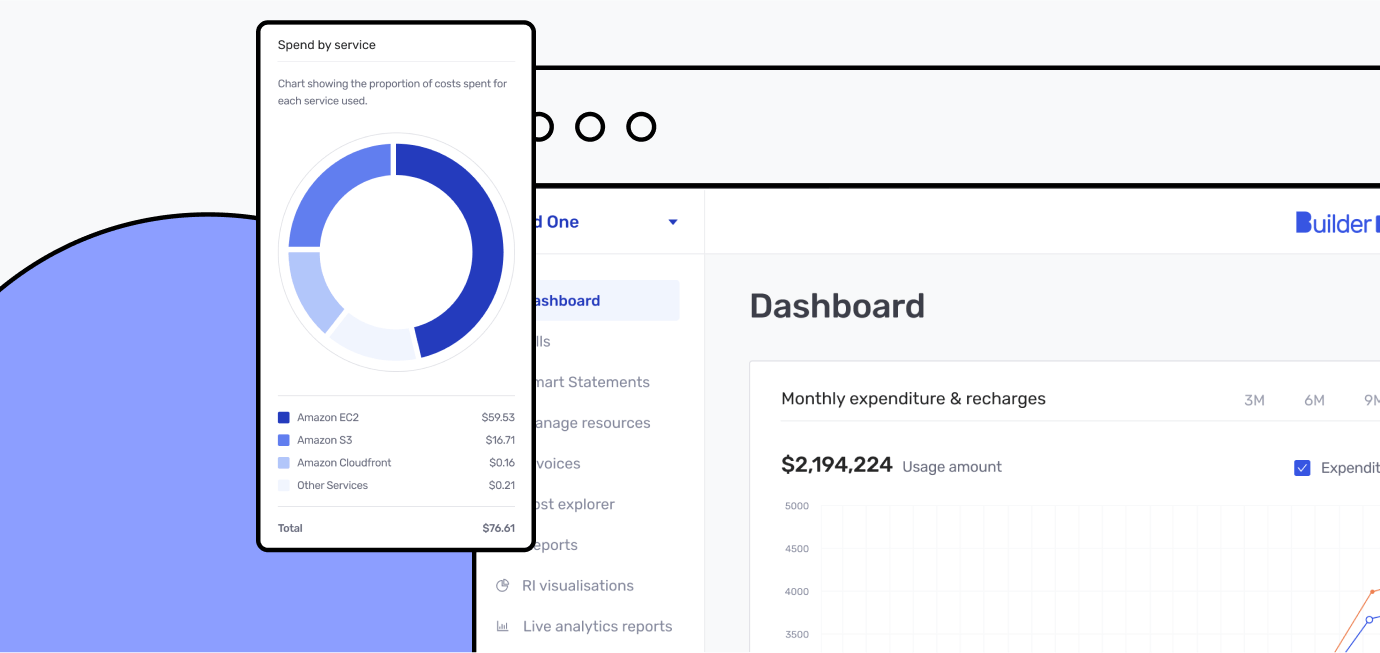 Builder Cloud dashboard with monthly expenditure and recharges