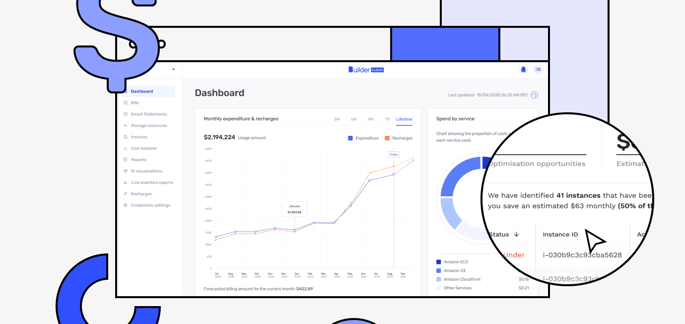 Builder Cloud dashboard with monthly expenditure and recharges