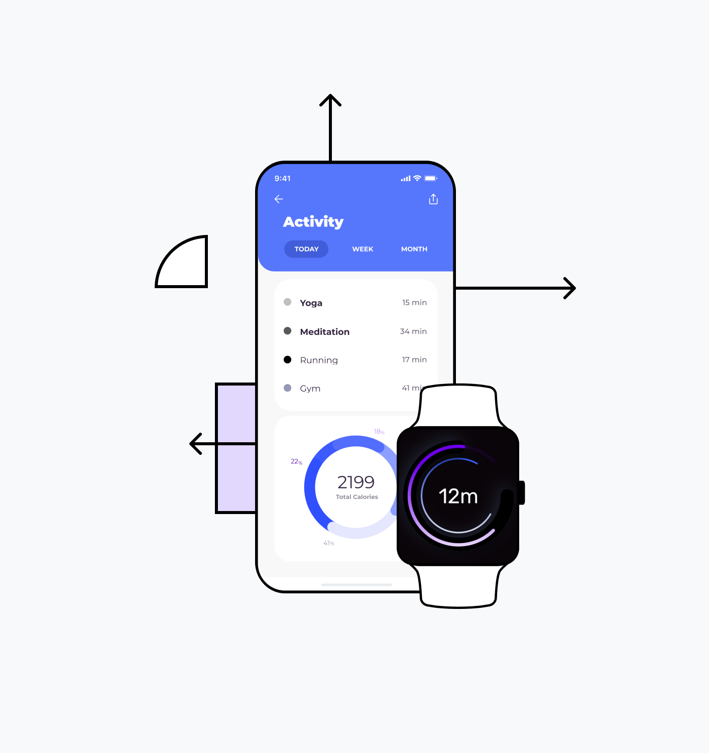 Wearable App Builder Build an App for Wear OS & watchOS