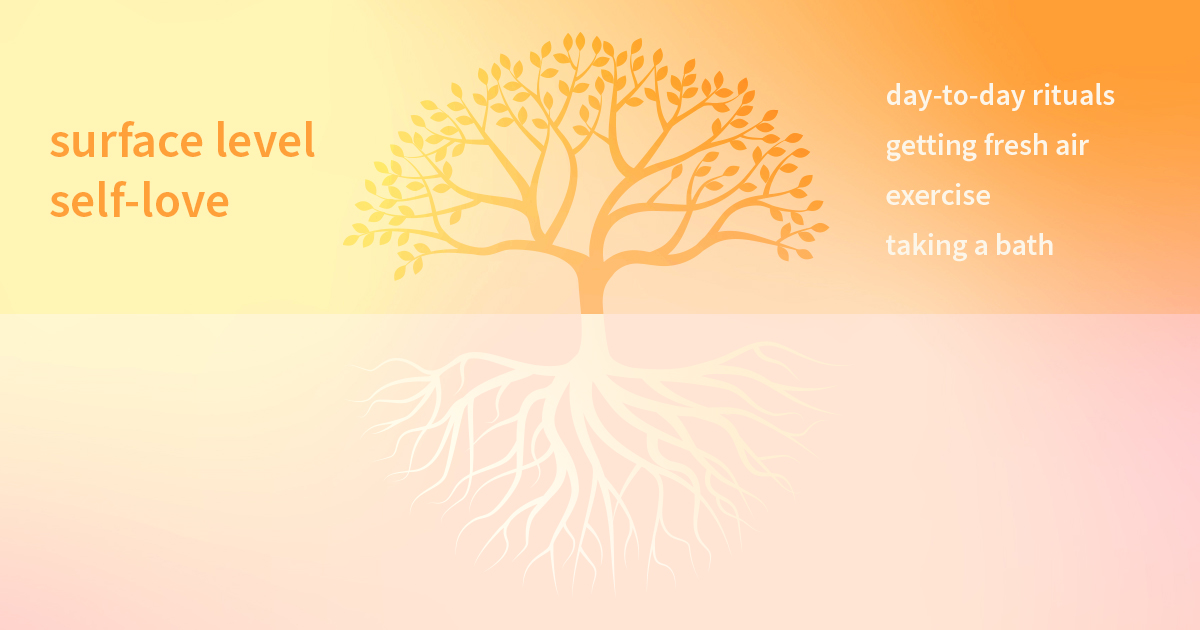 surface level self-love rituals exercise wellness wellbeing