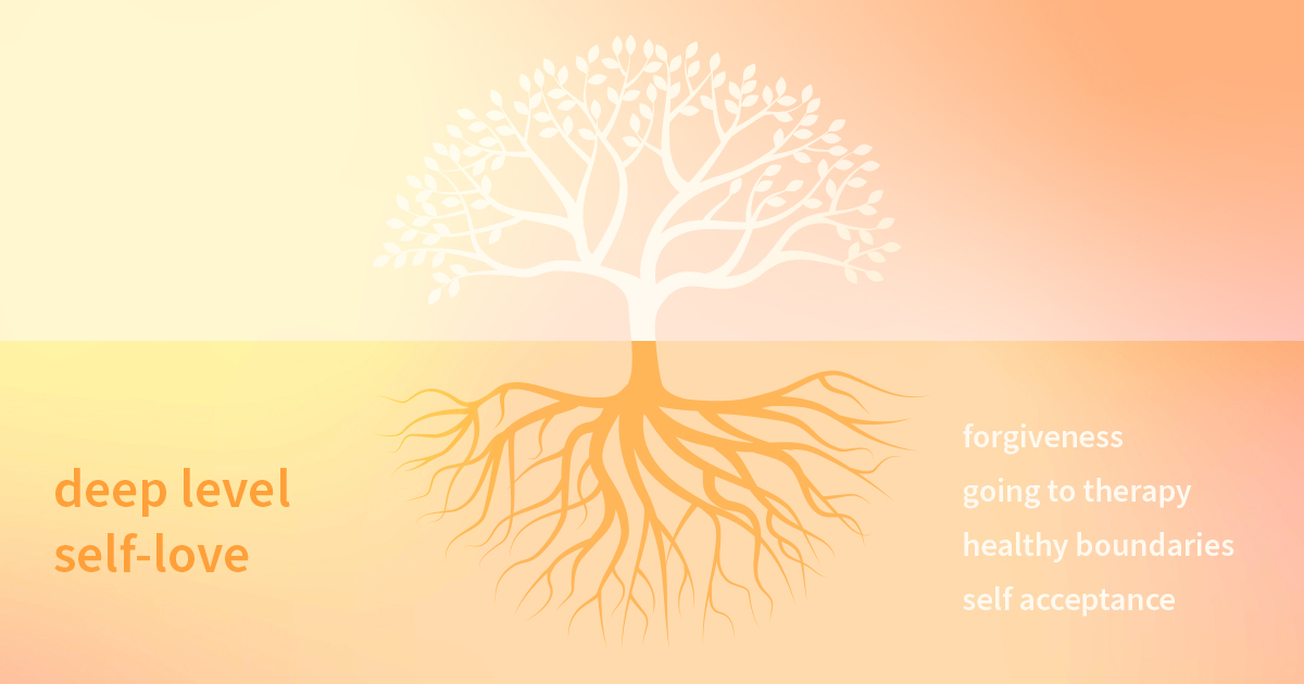 deep level self-love forgiveness therapy wellness wellbeing