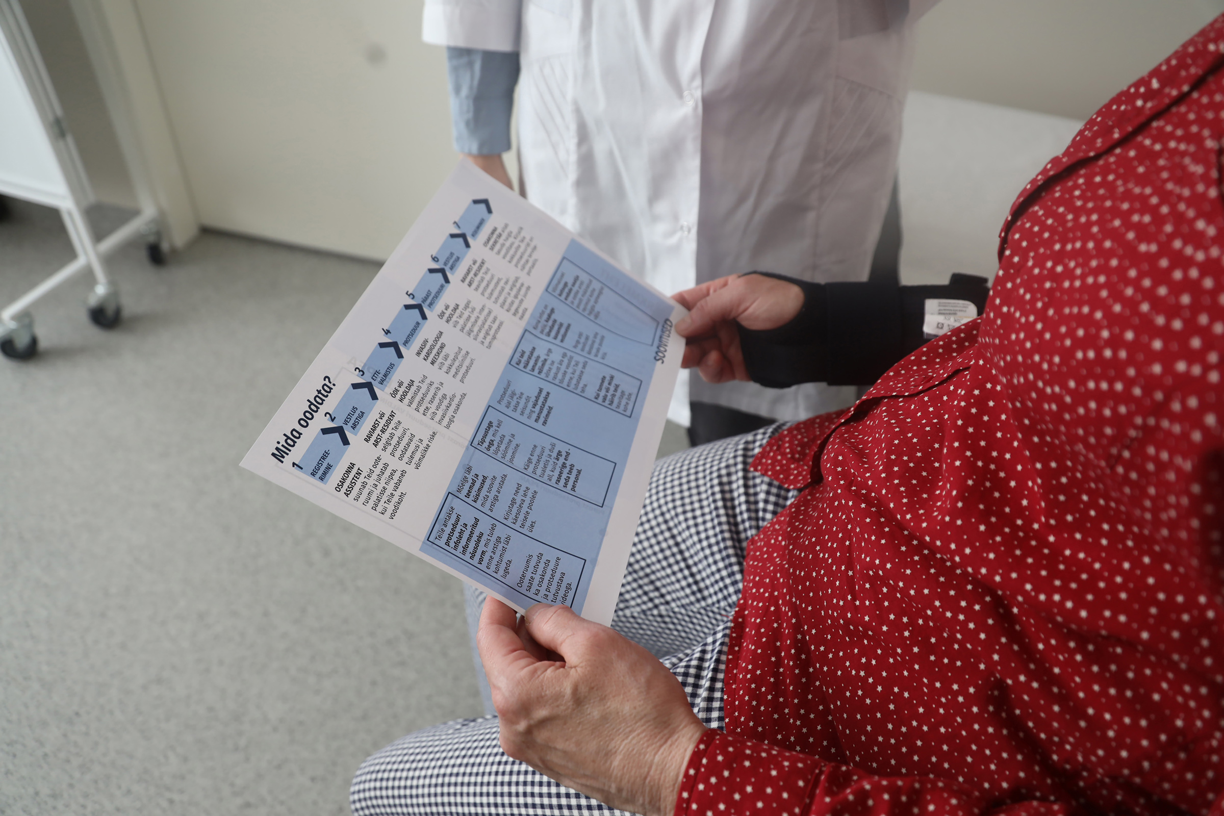 Supporting cardiology patients to be active participants in their ...