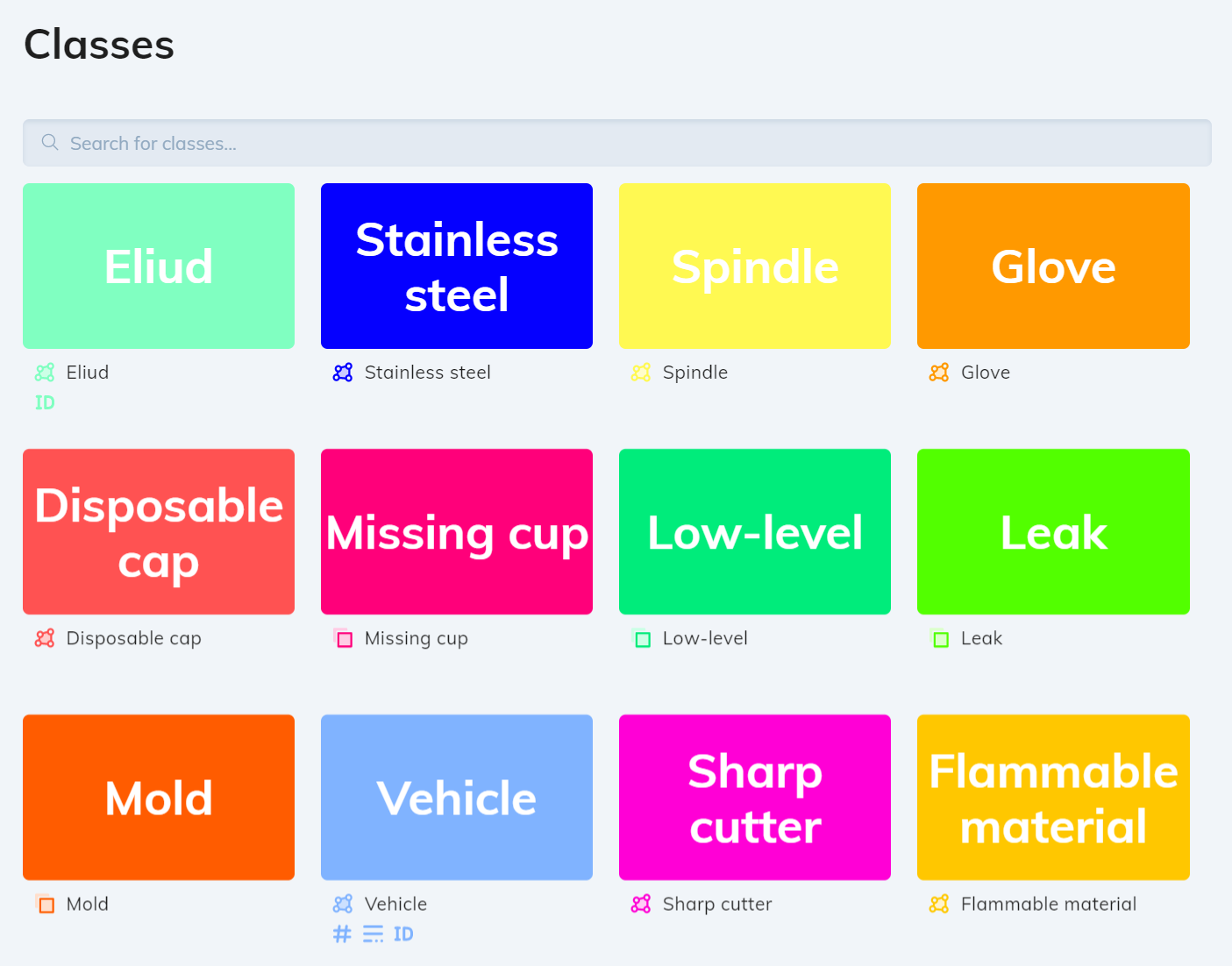 Image Annotation Definition, Use Cases & Types [2023]