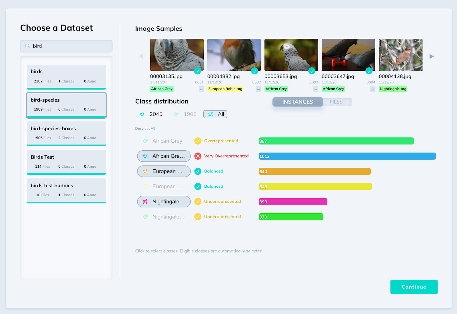 Class distribution view