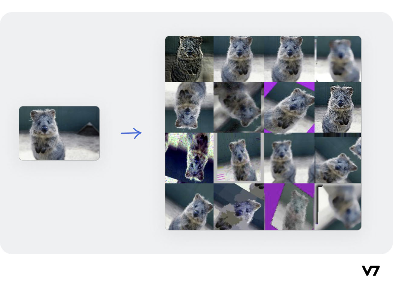 What is Synthetic Data in Machine Learning and How to Generate It