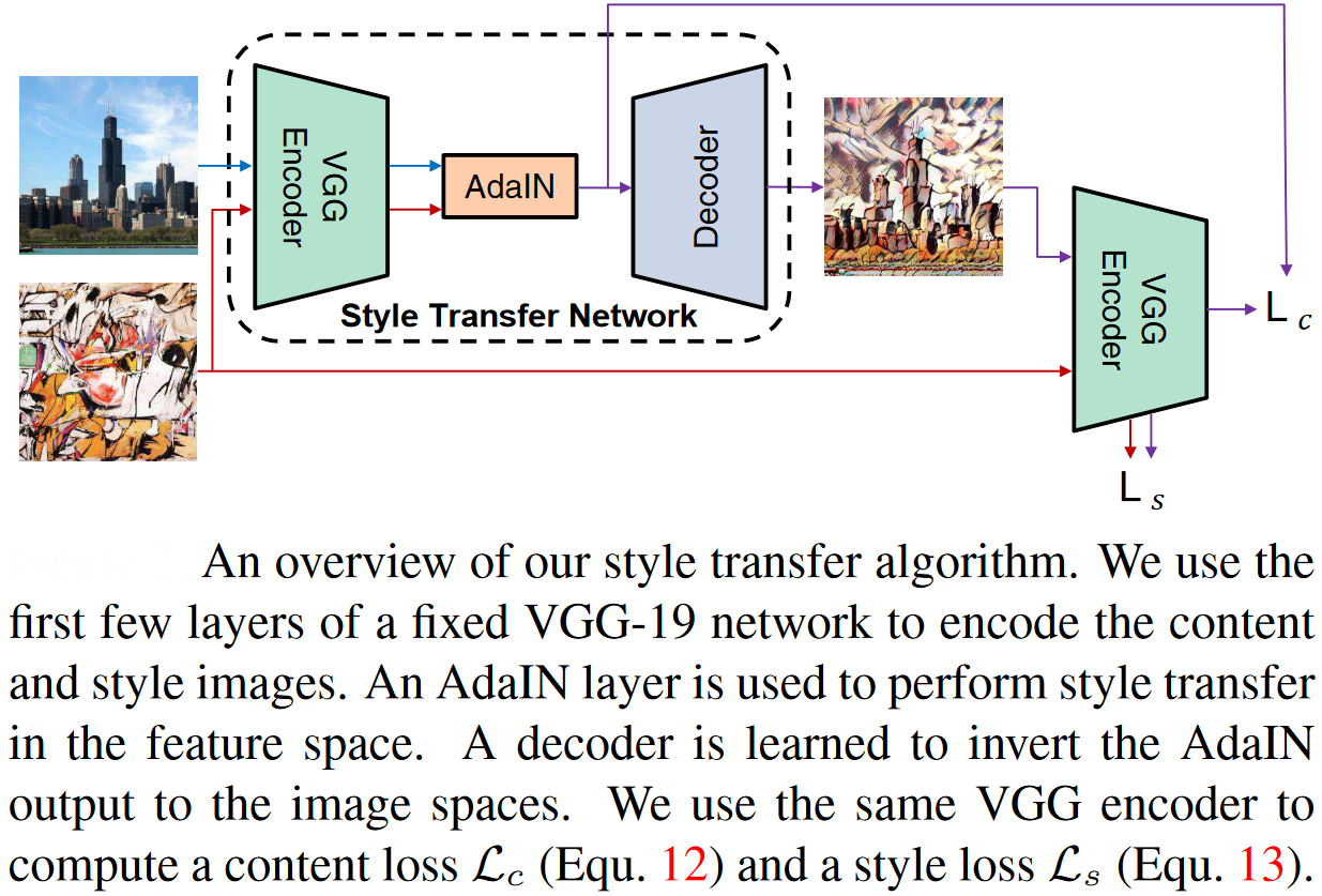 case study on image processing