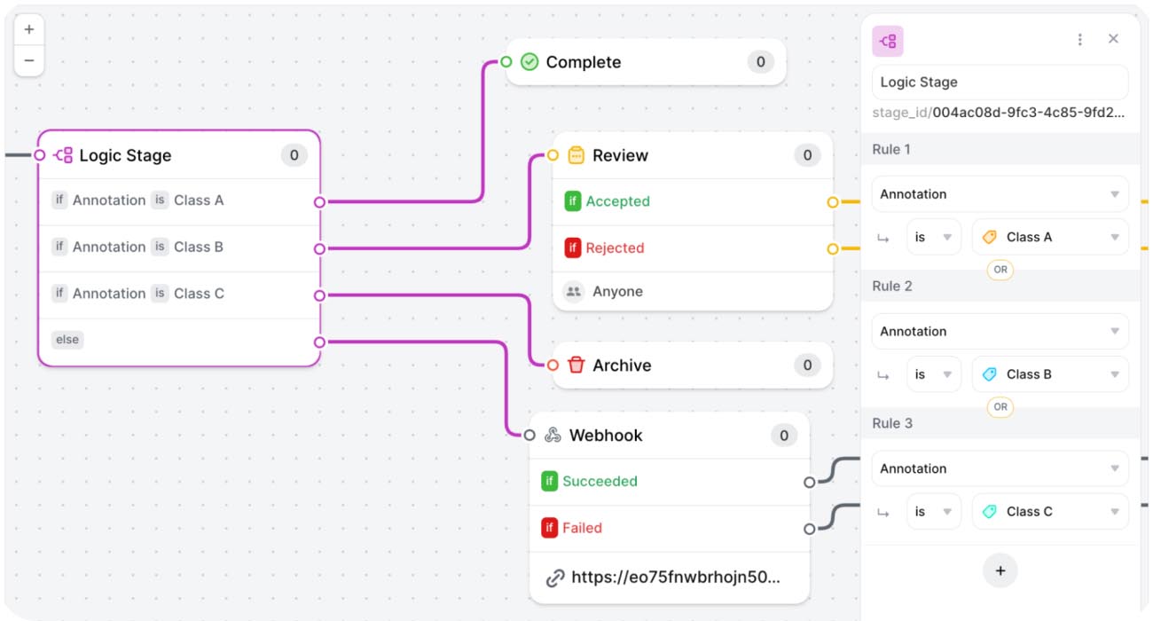 How to Improve Training Data Quality With the Logic Stage in V7