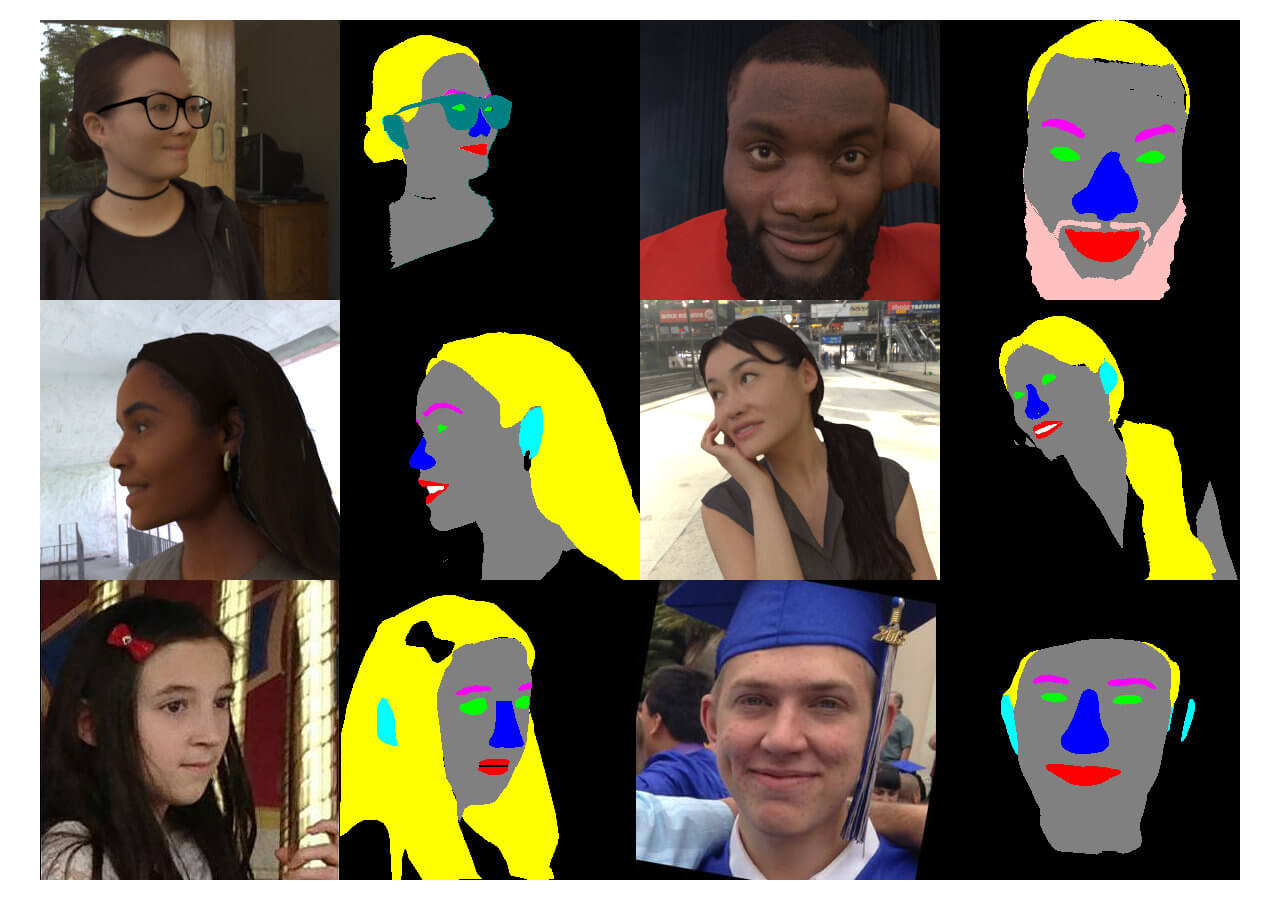 Face/Head segmentation dataset