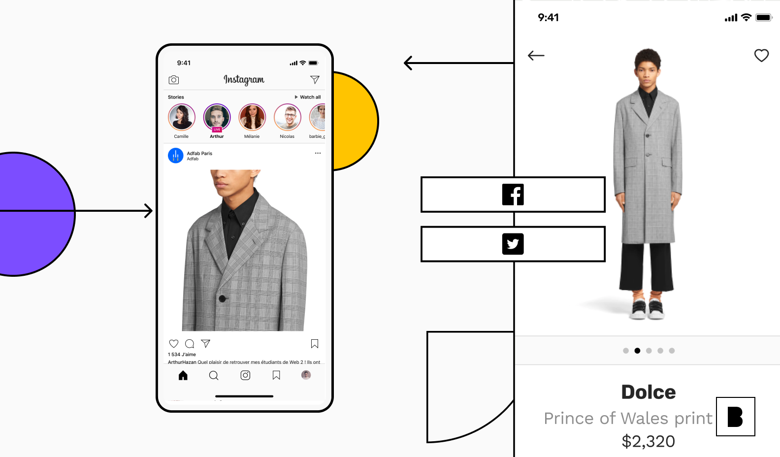 Social media in eCommerce