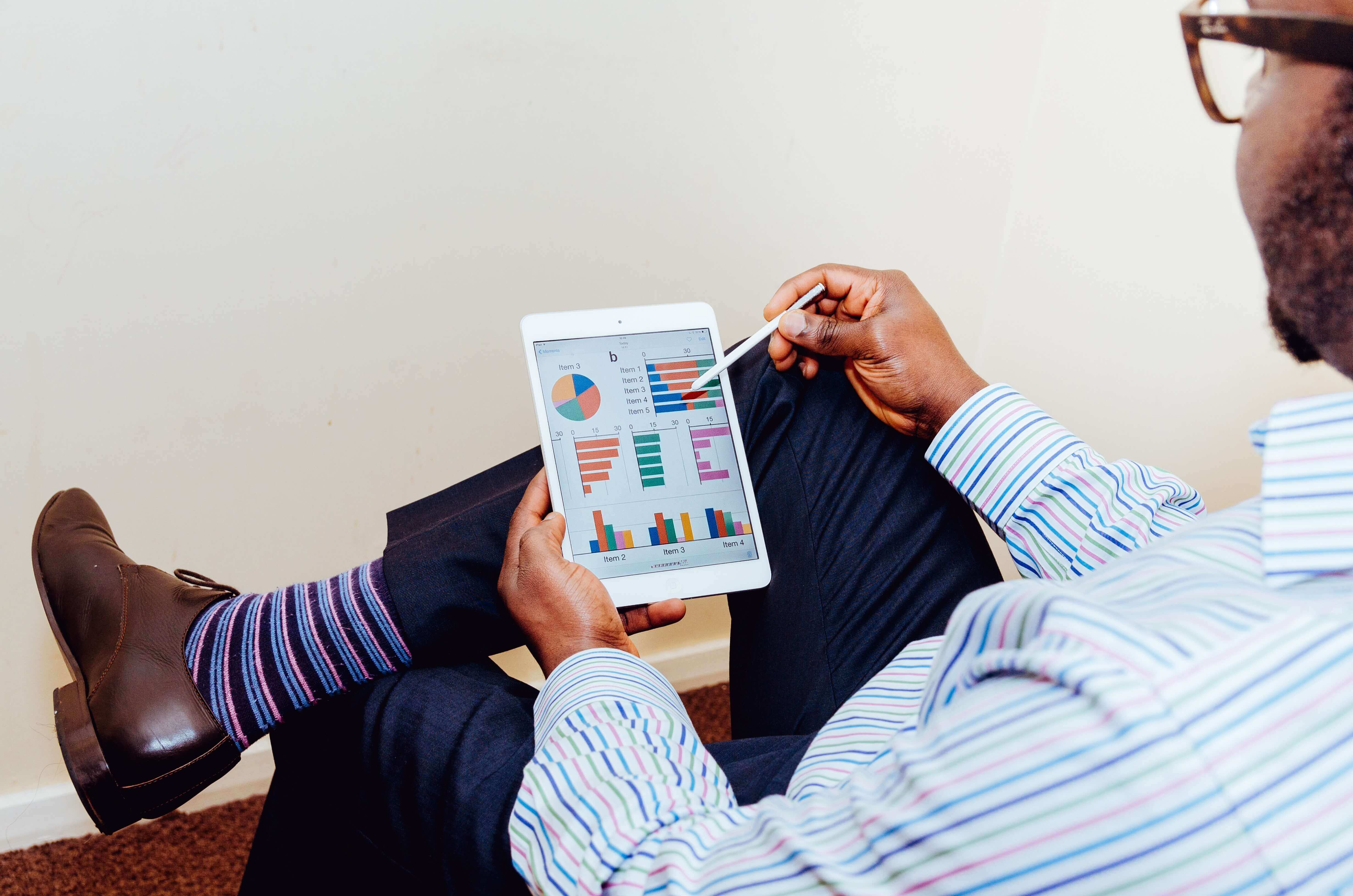 How to make your project, "Wow!" with business model canvas