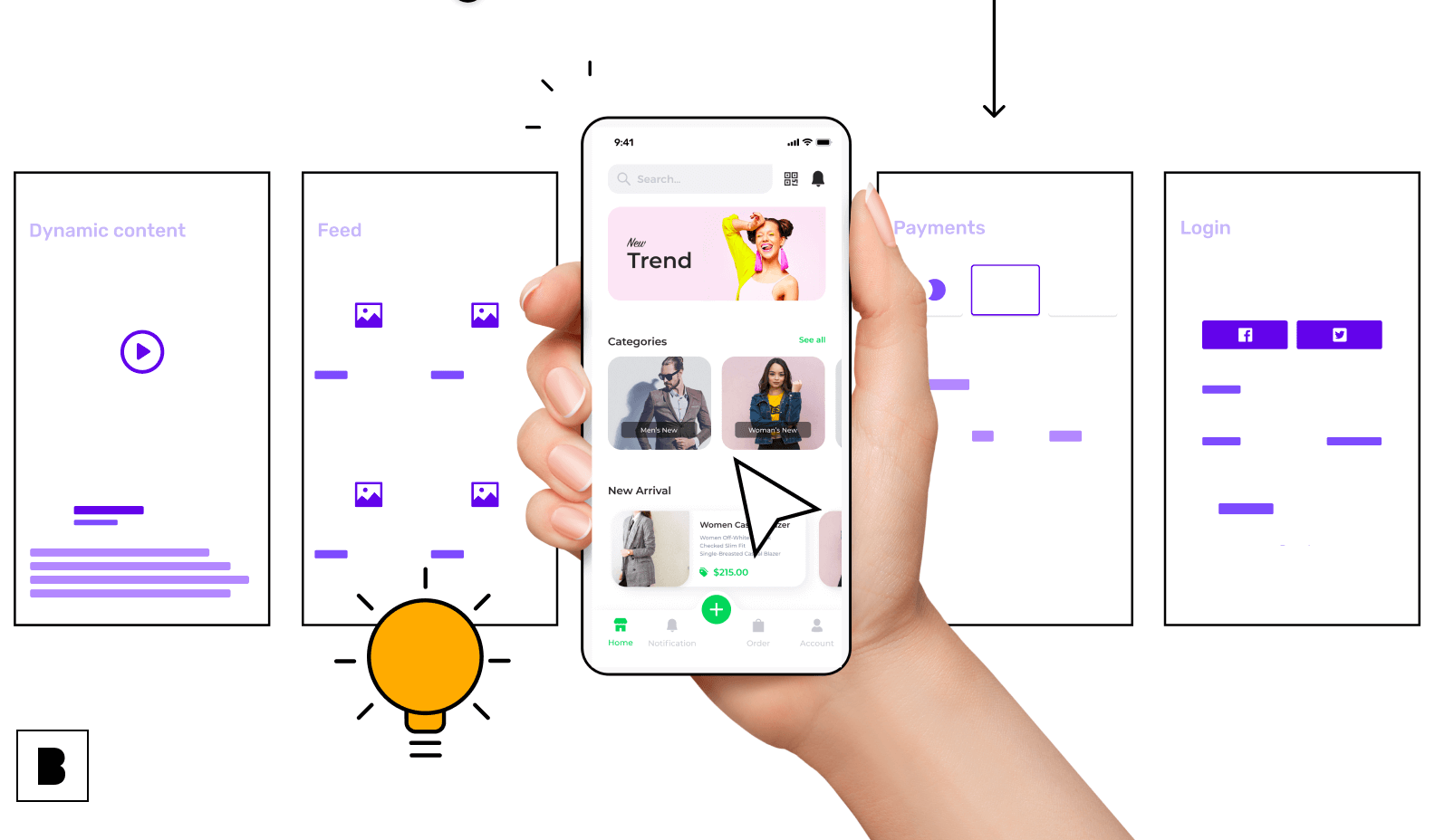Your app screens with app features