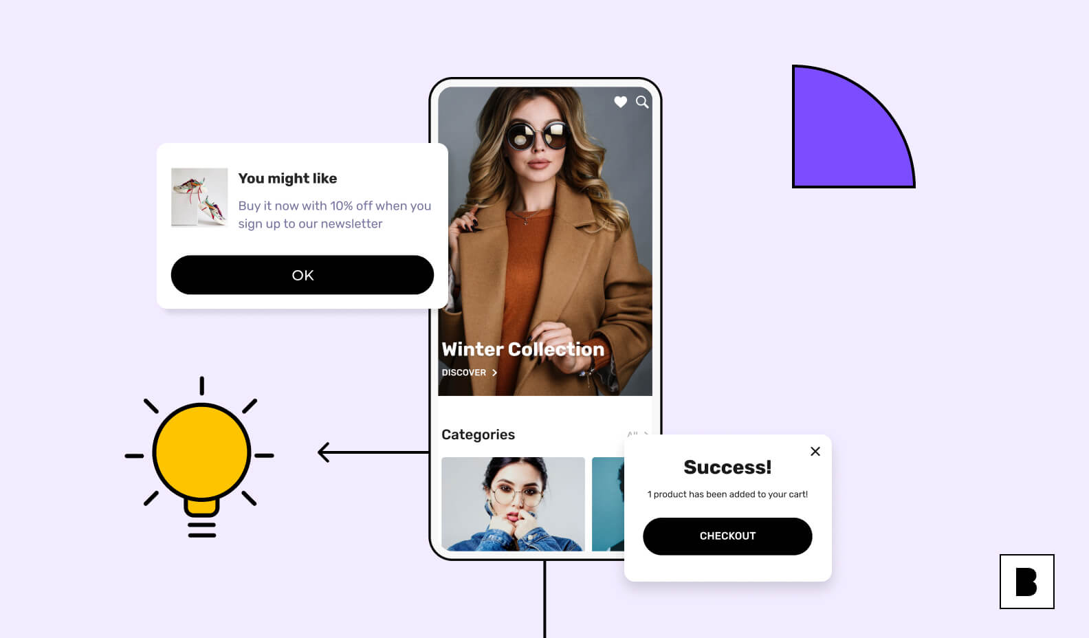 Push notification for ecommerce app