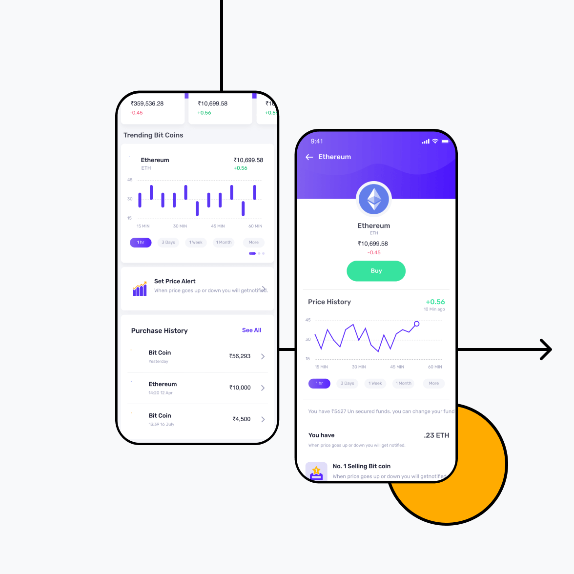 Blockchain App