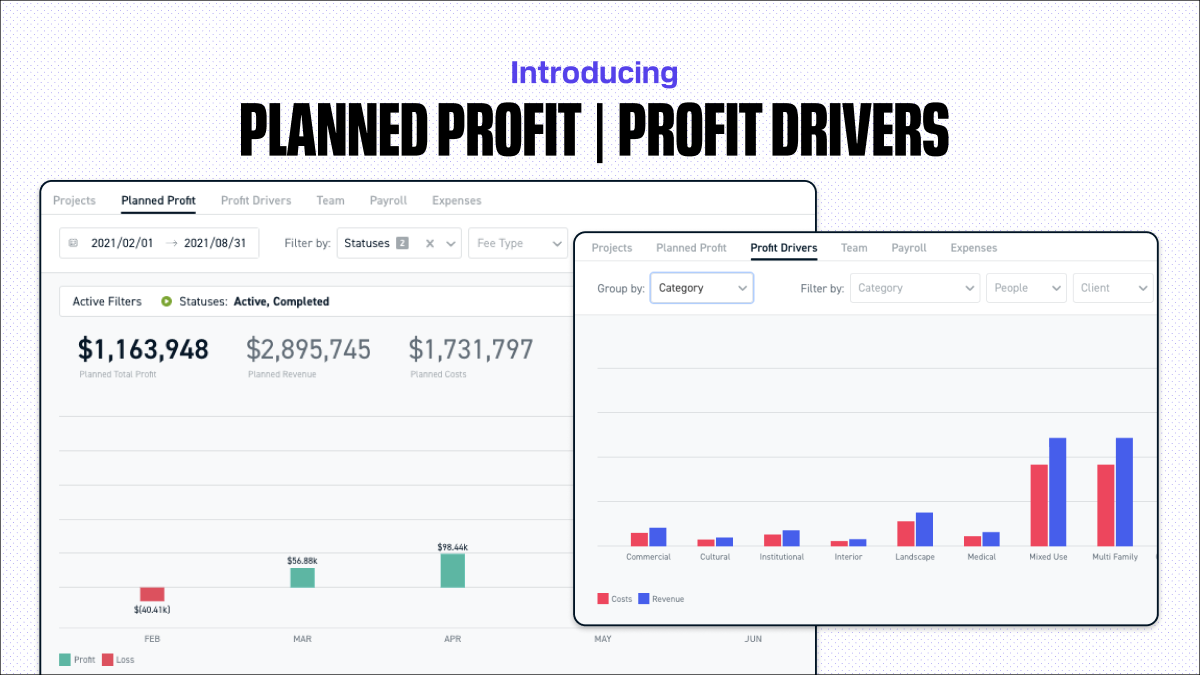 Good Decisions Drive Good Profits