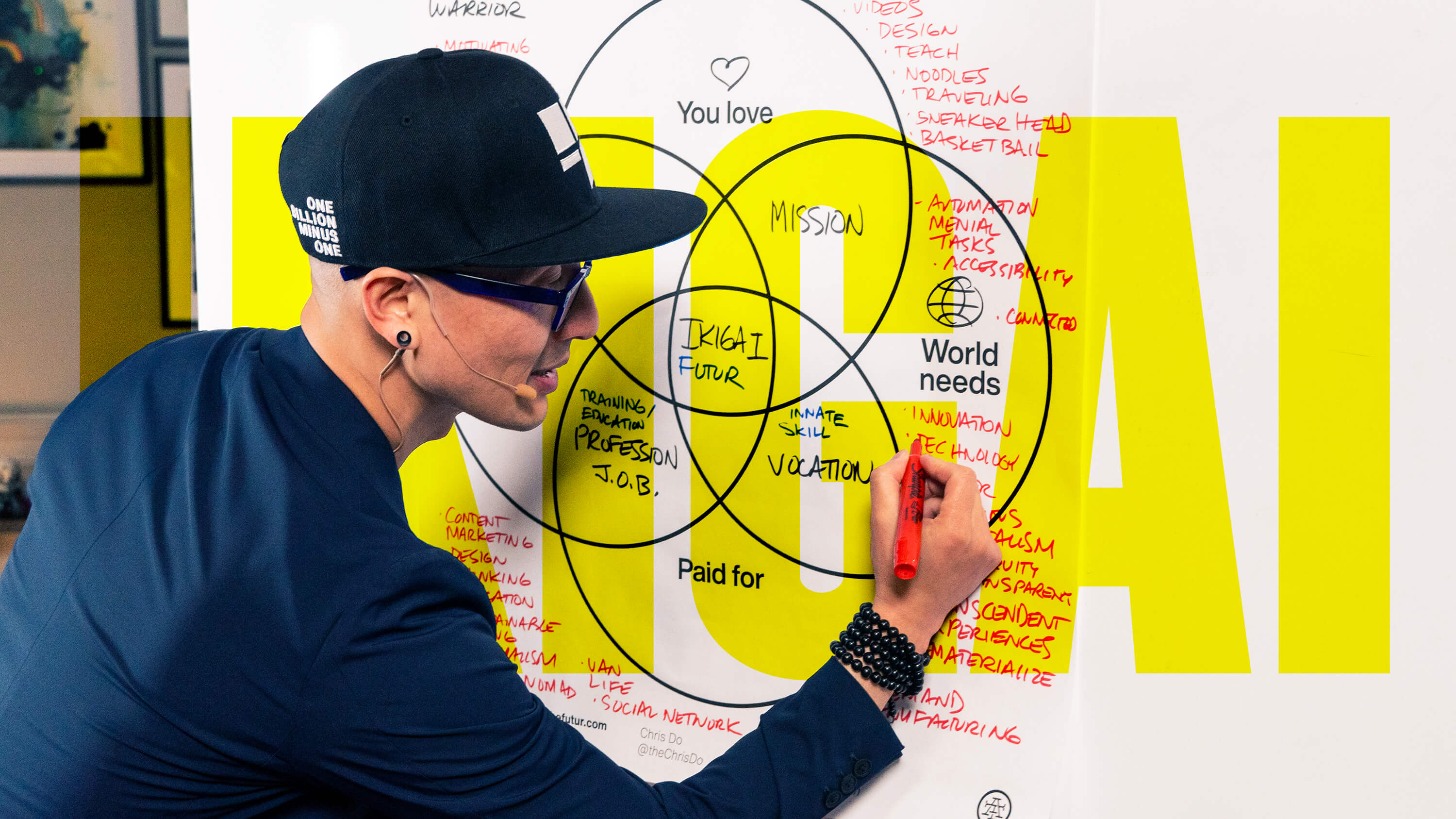 如何找到和做你喜欢的工作（Ikigai）