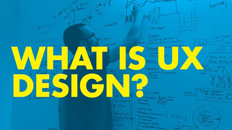 What is UX Design? Defining & Explaining the Process