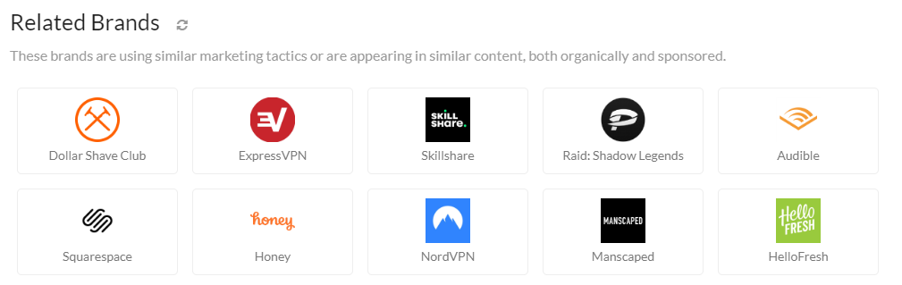 Related brand sponsoring