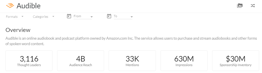 Audible sponsorship breakdown