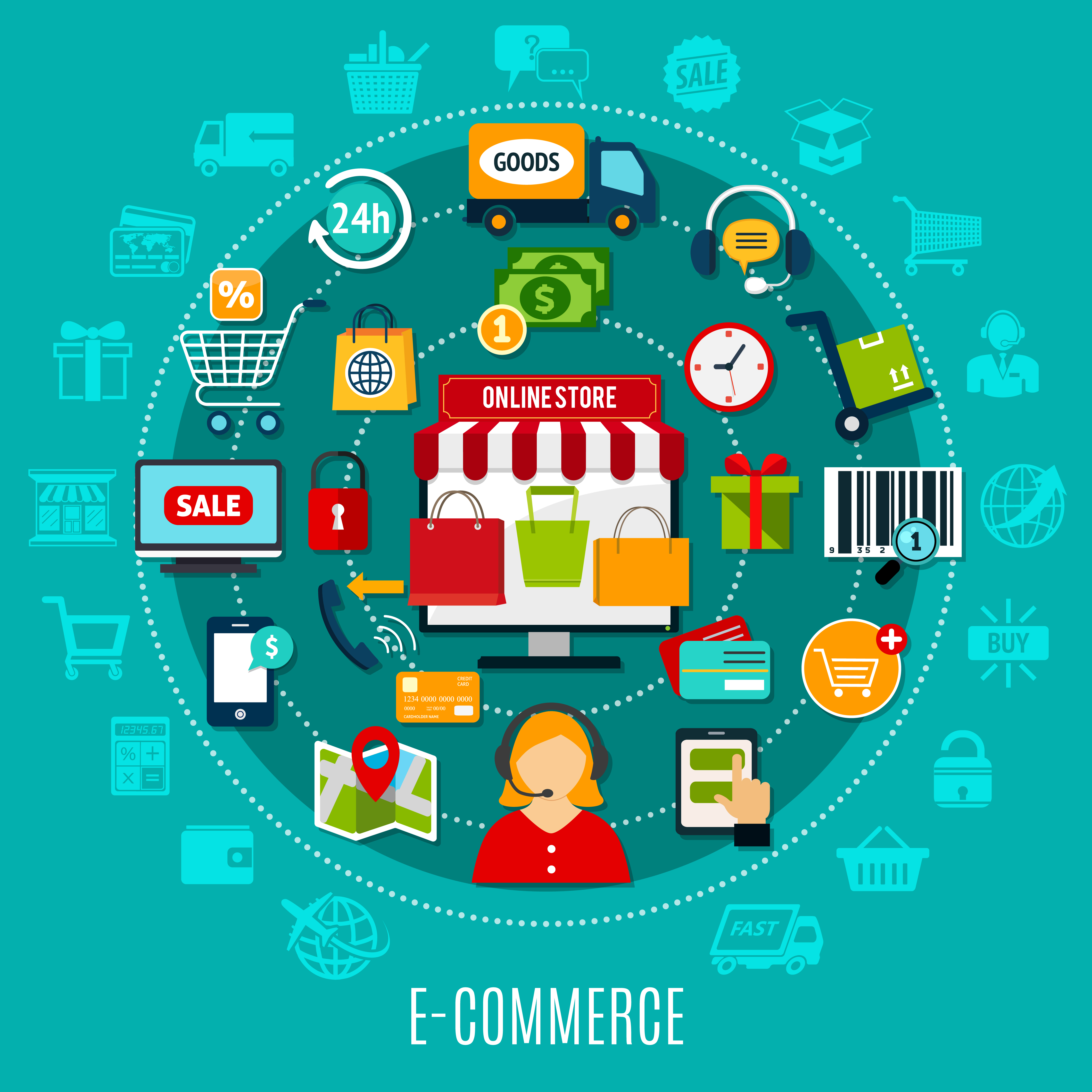 Tren eCommerce yang Semakin Memuncak di Tengah Pandemi